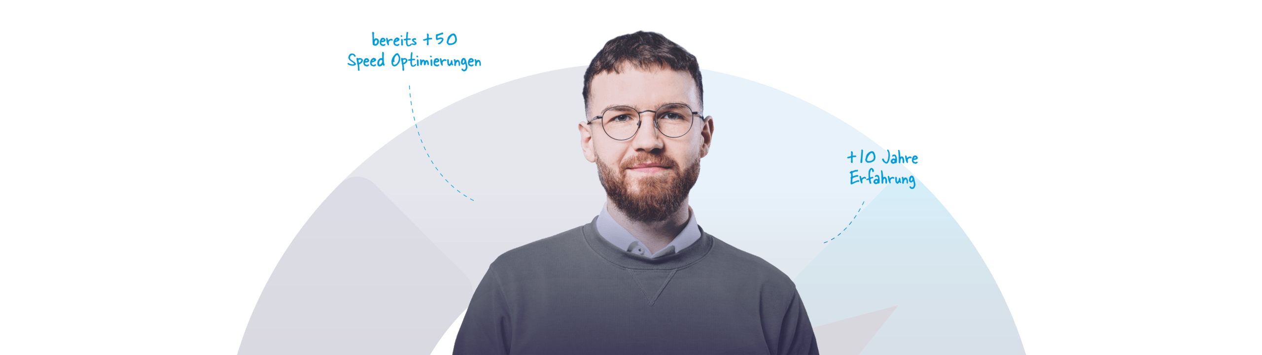 Shopware Performance