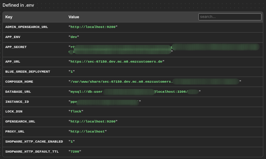 Screenshot der Symfony-Konfigurationsinformationen oder eines relevanten Profiler-Bereichs