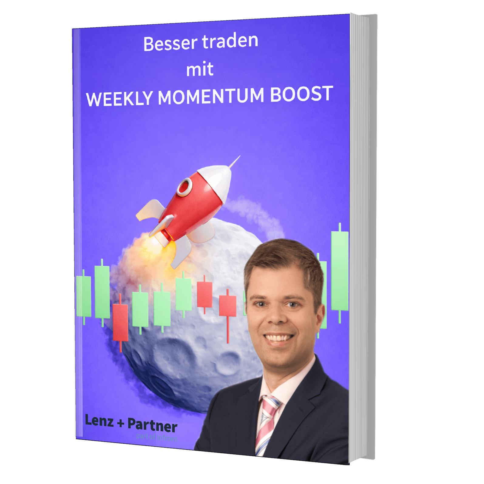 Weekly Momentum Boost