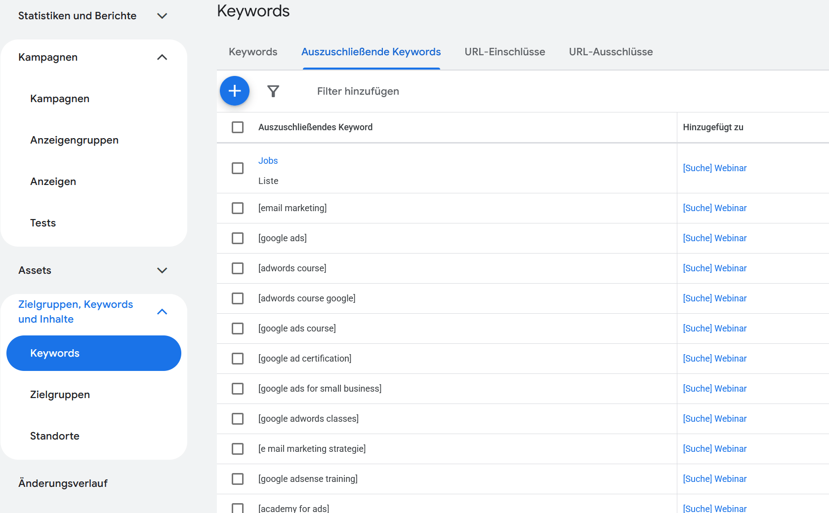 Auszuschliessende Keywords