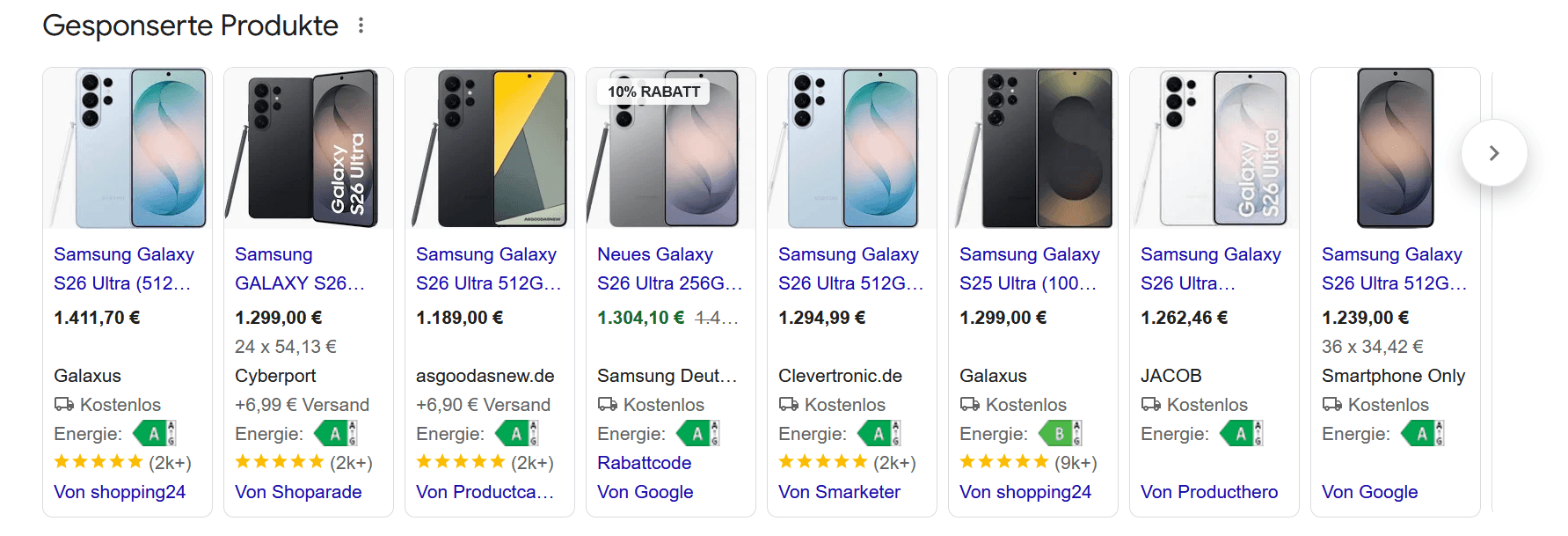 Google Shopping Produktanzeigen