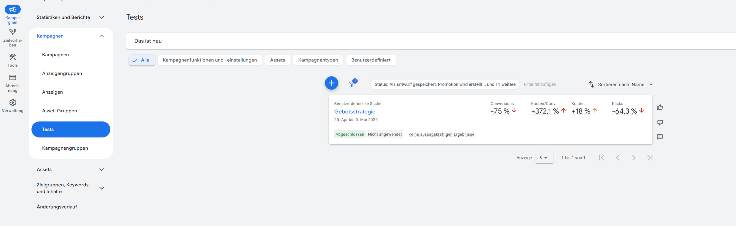 Kampagnentests anlegen
