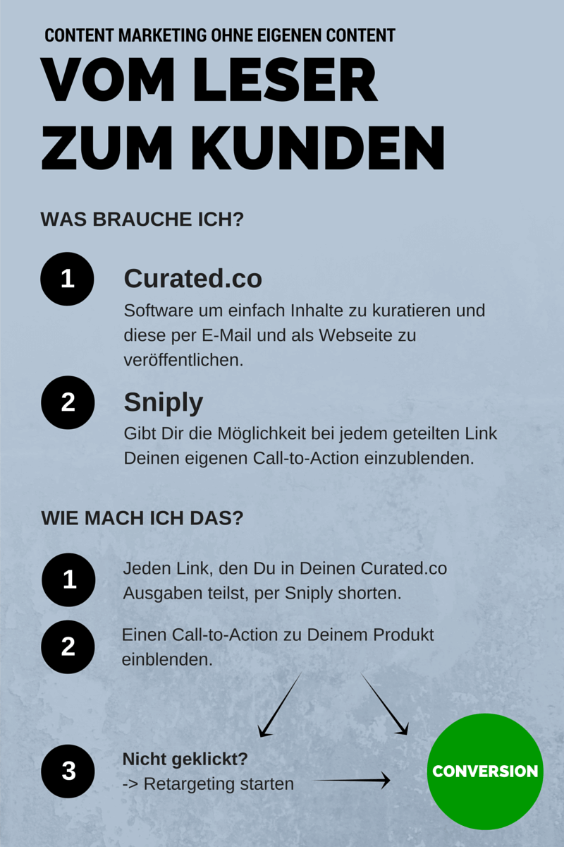 Online-dating kostet einen mann viel arbeit