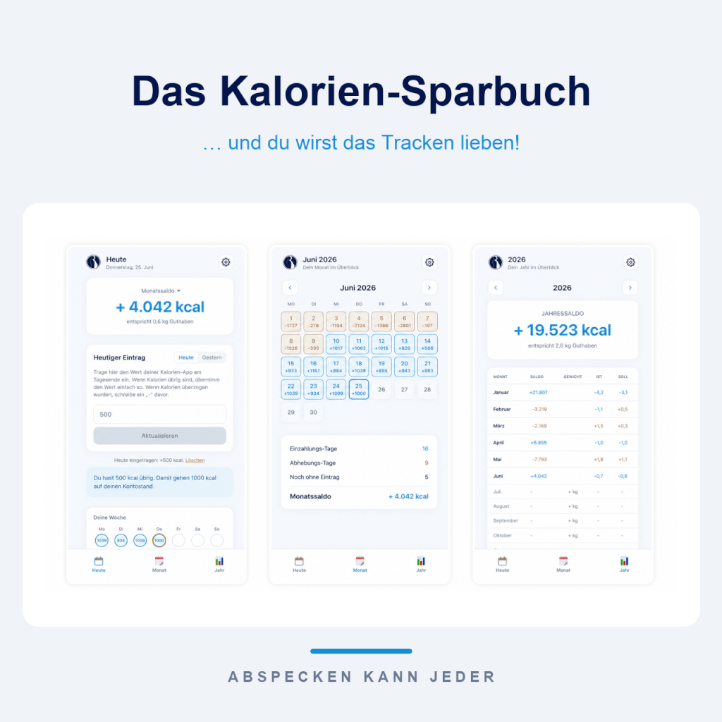 Kalorientagebuch