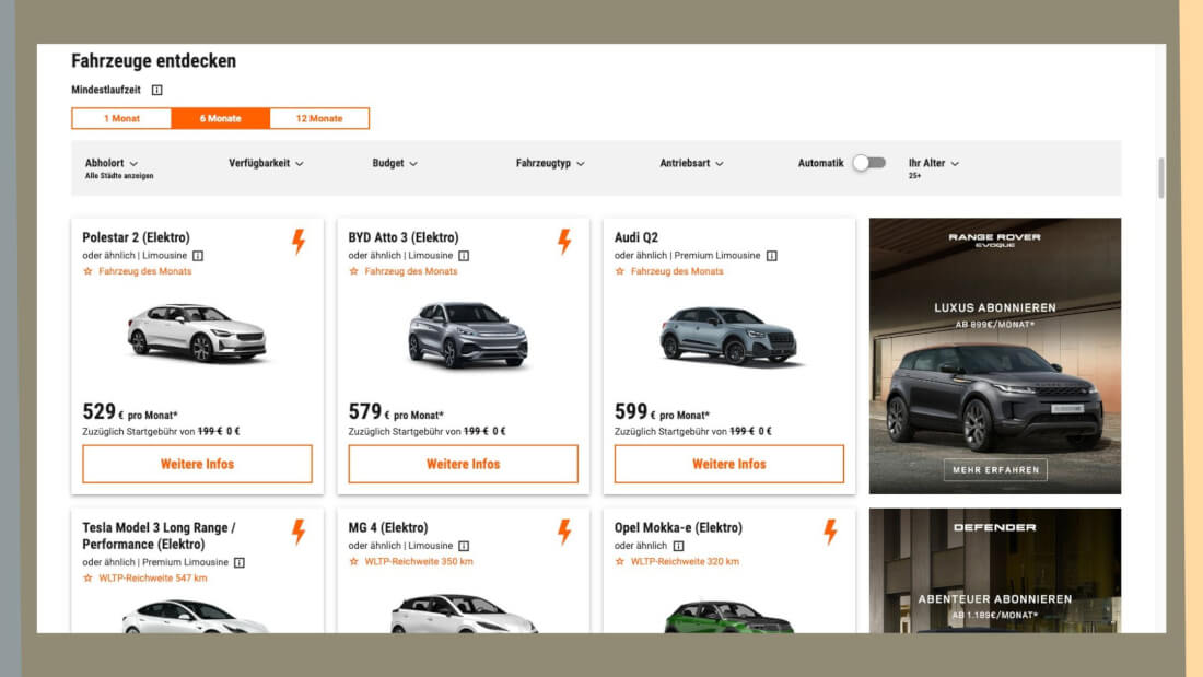 SIXT Plus Erfahrungen dokumentiert MG EHS PluginHybrid