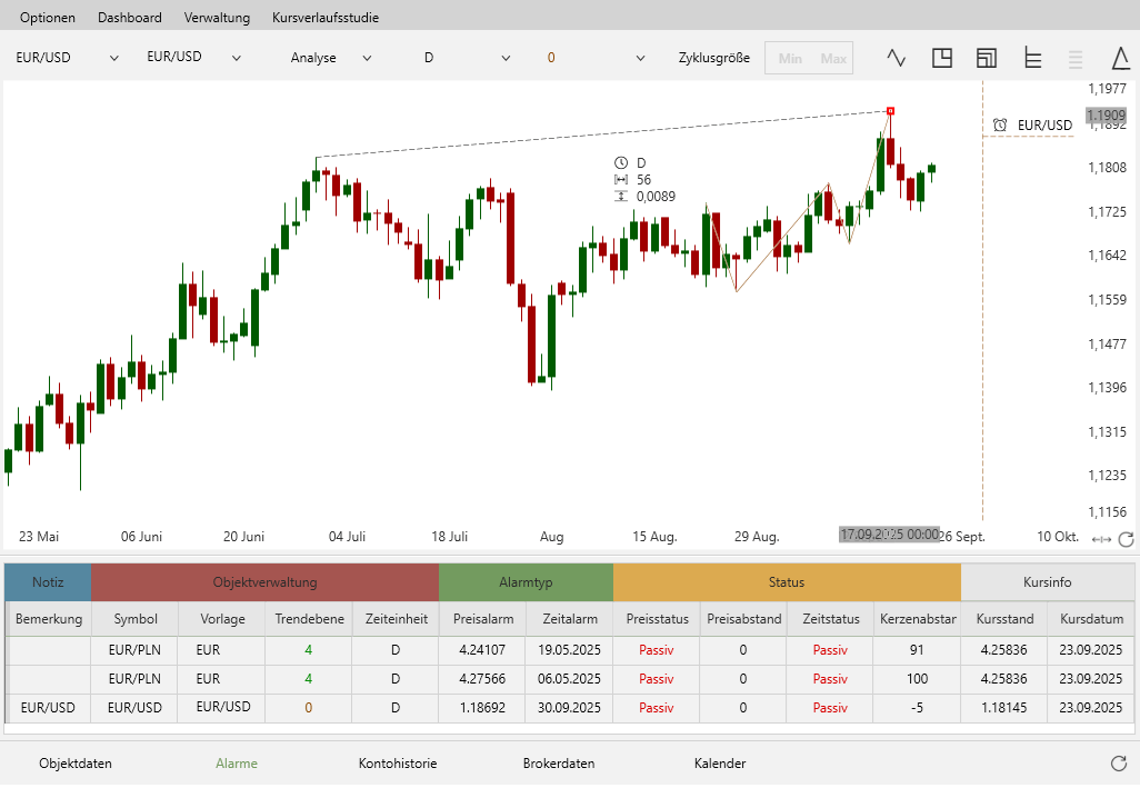 Analytix – How we took over, stabilized, and expanded an existing stock market data system