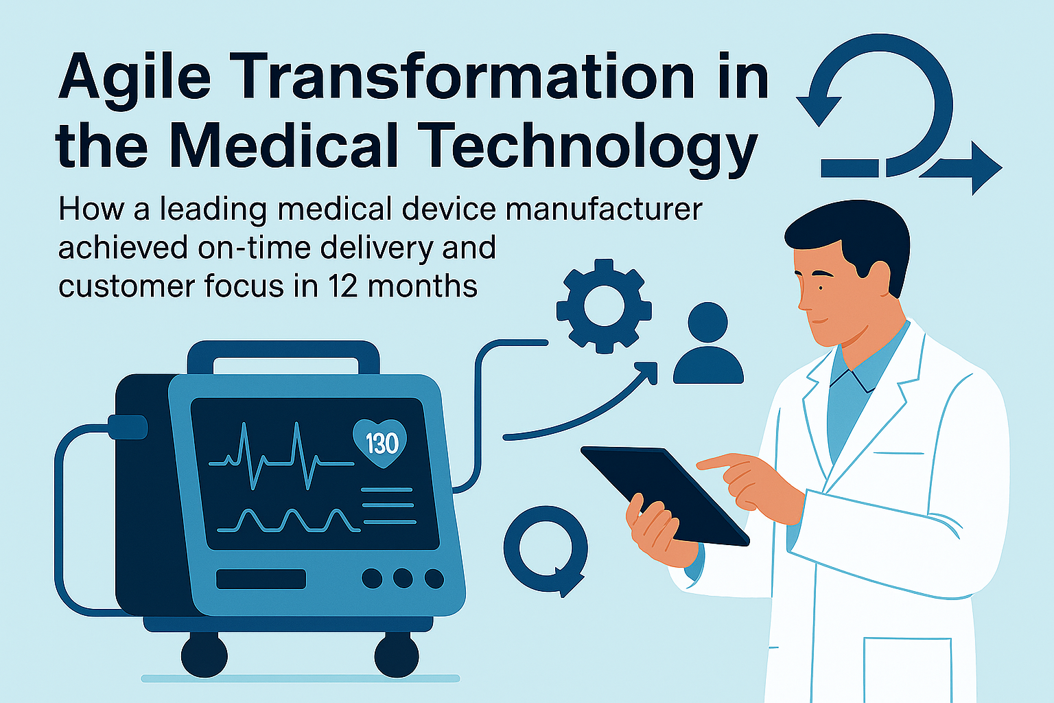 Agile transformation in the medical technology sector: How a leading medical device manufacturer achieved on-time delivery and customer focus in 12 months