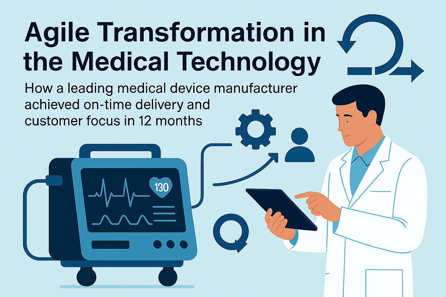 Agile transformation in the medical technology sector: How a leading medical device manufacturer achieved on-time delivery and customer focus in 12 months