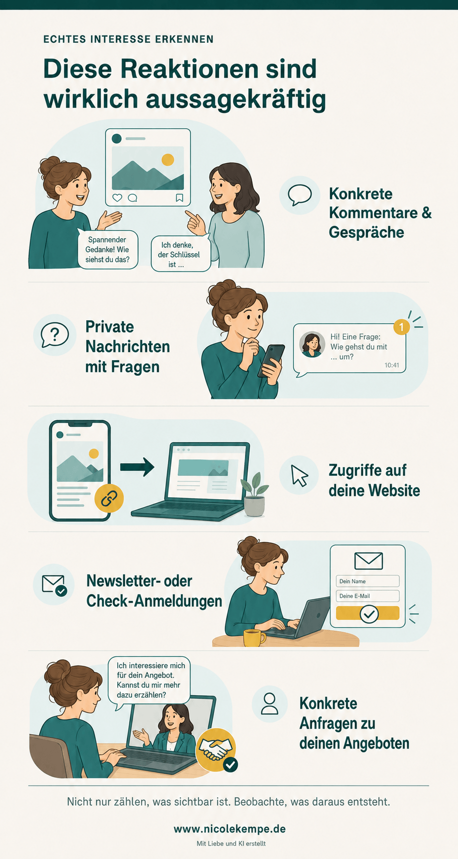 echtes interesse instagram cartoon mit absender