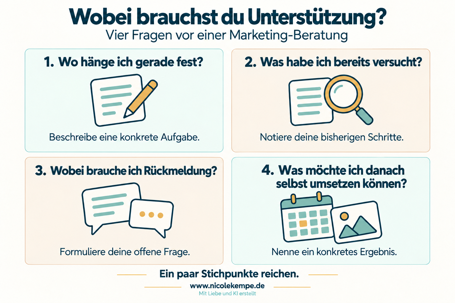 4 Fragen vor einer Marketingberatung
