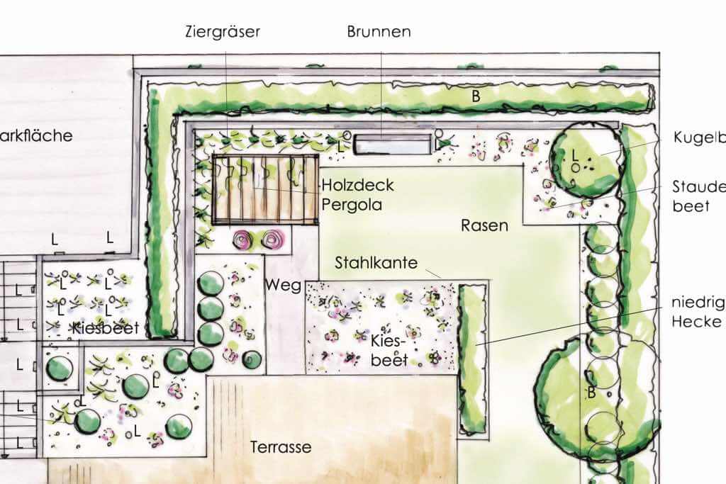 Metall Im Garten Ein Individuelles Gartenobjekt Entsteht Ofivo