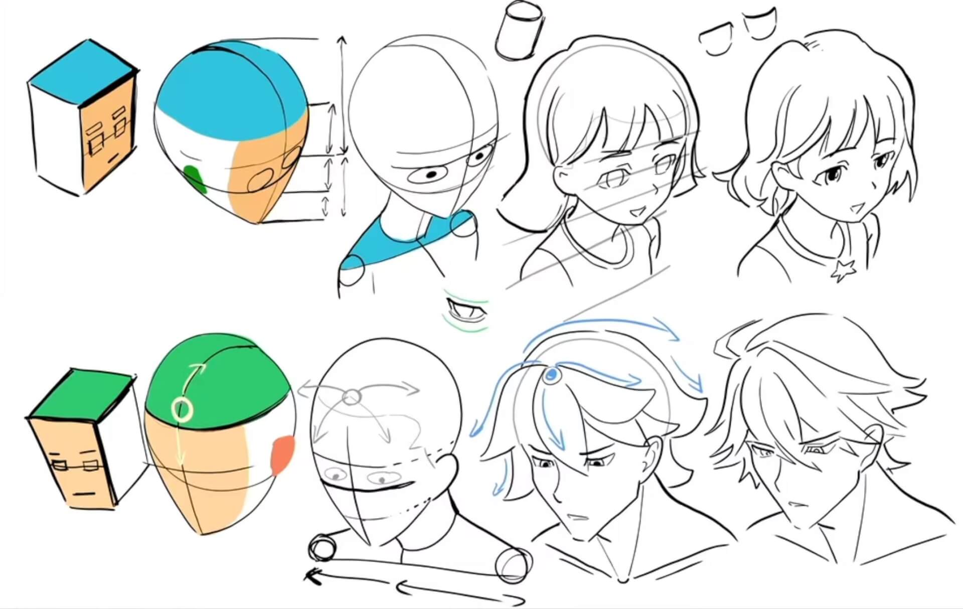 manga gesichter zeichnen lernen in perspektive von unten beispiel schritt für schritt anleitung