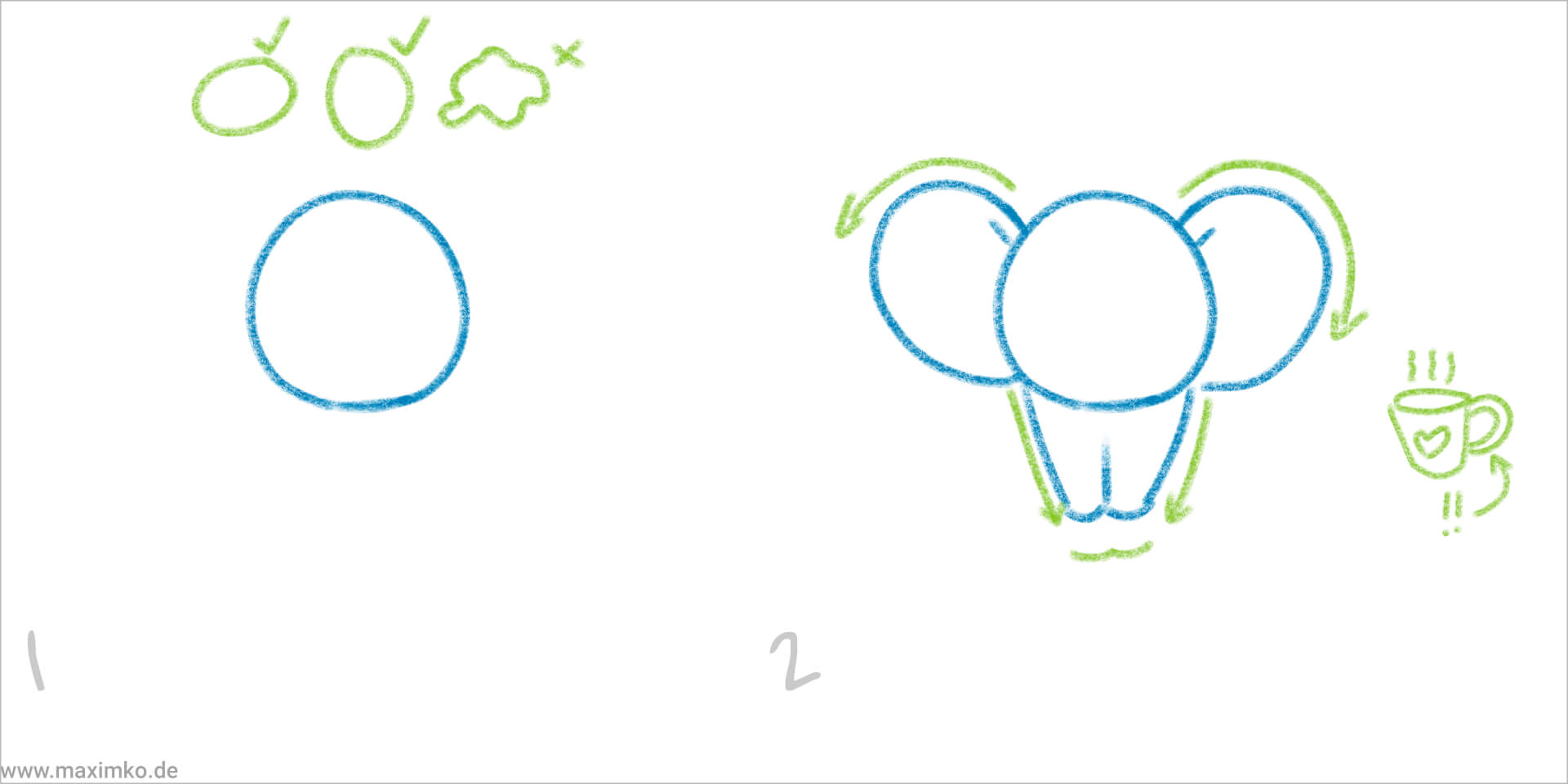 elefant zeichnen einfach kind eltern kawaii schritt1 2 zeichenkurs tiere maxim simonenko