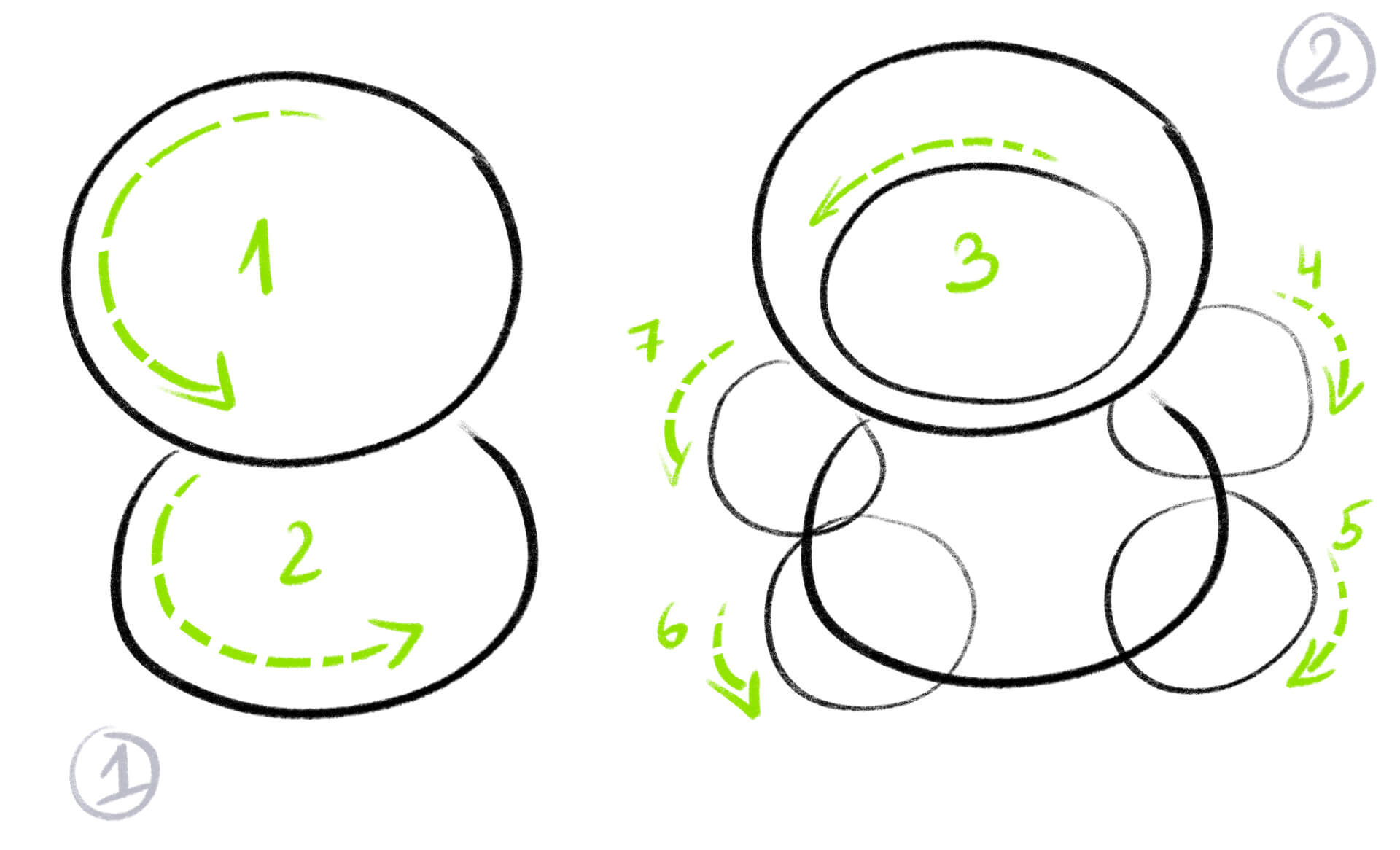 labubu zeichnen tutorial anleitung how to draw step by step anleitung anfaenger leicht maxim simonenko schritt 1