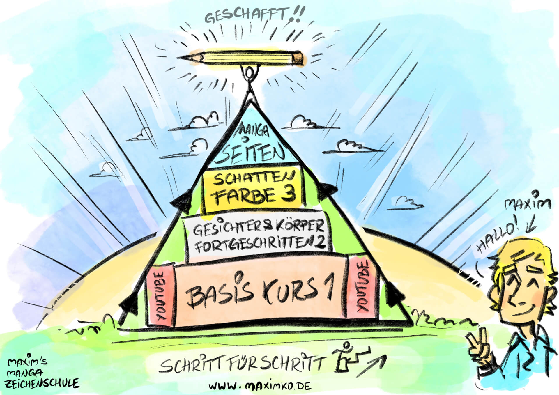 manga zeichnen lernen logo