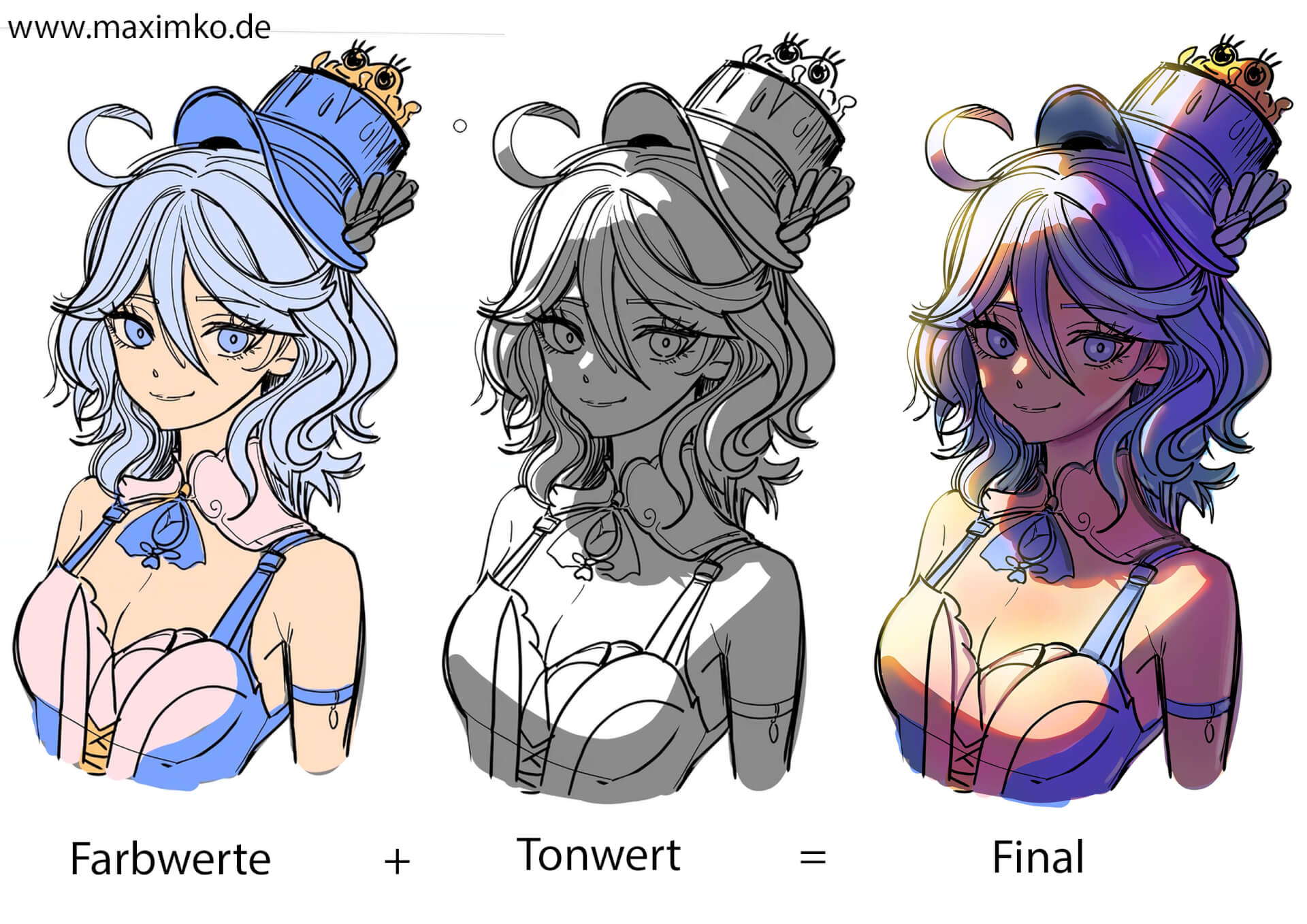 farbe schatten zeichnen malen tutorial schritt fuer schritt anleitung beginner anfaenger manga anime