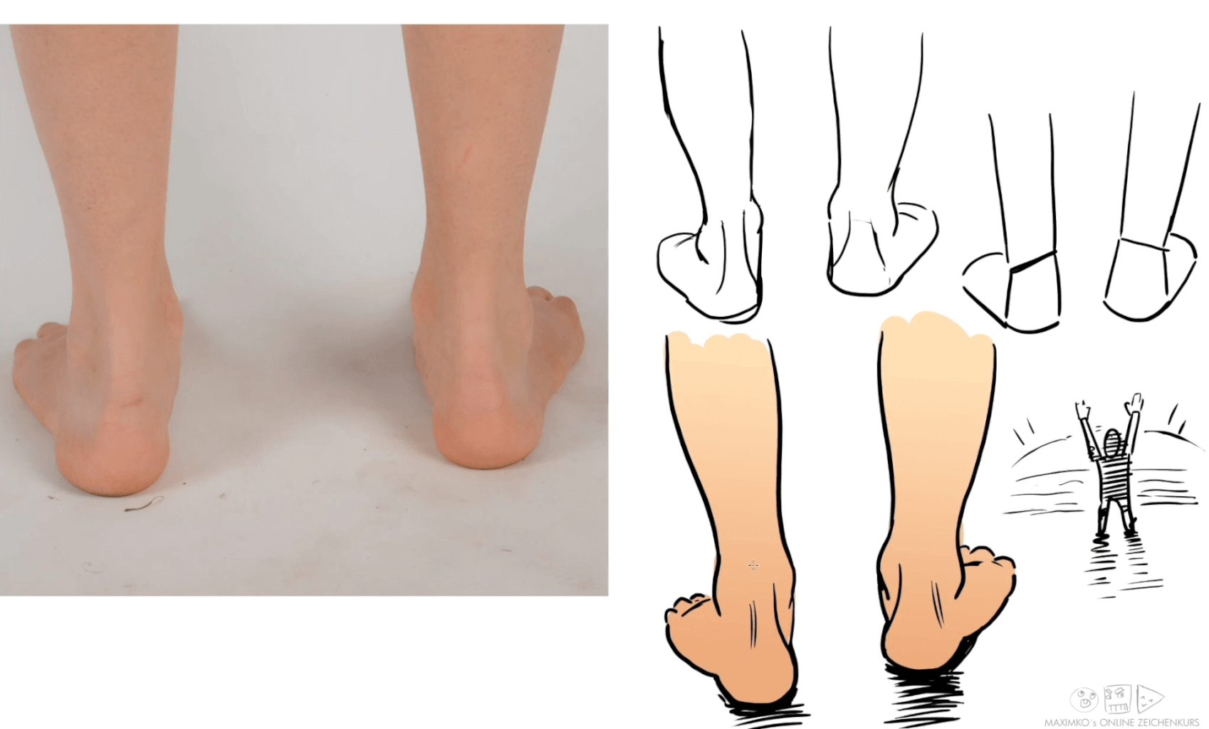 Tutorial Manga Füße zeichnen: Vergleich zwischen realem Referenzfoto und 3-Schritt-Konstruktion von der Ferse bis zur fertigen Koloration.