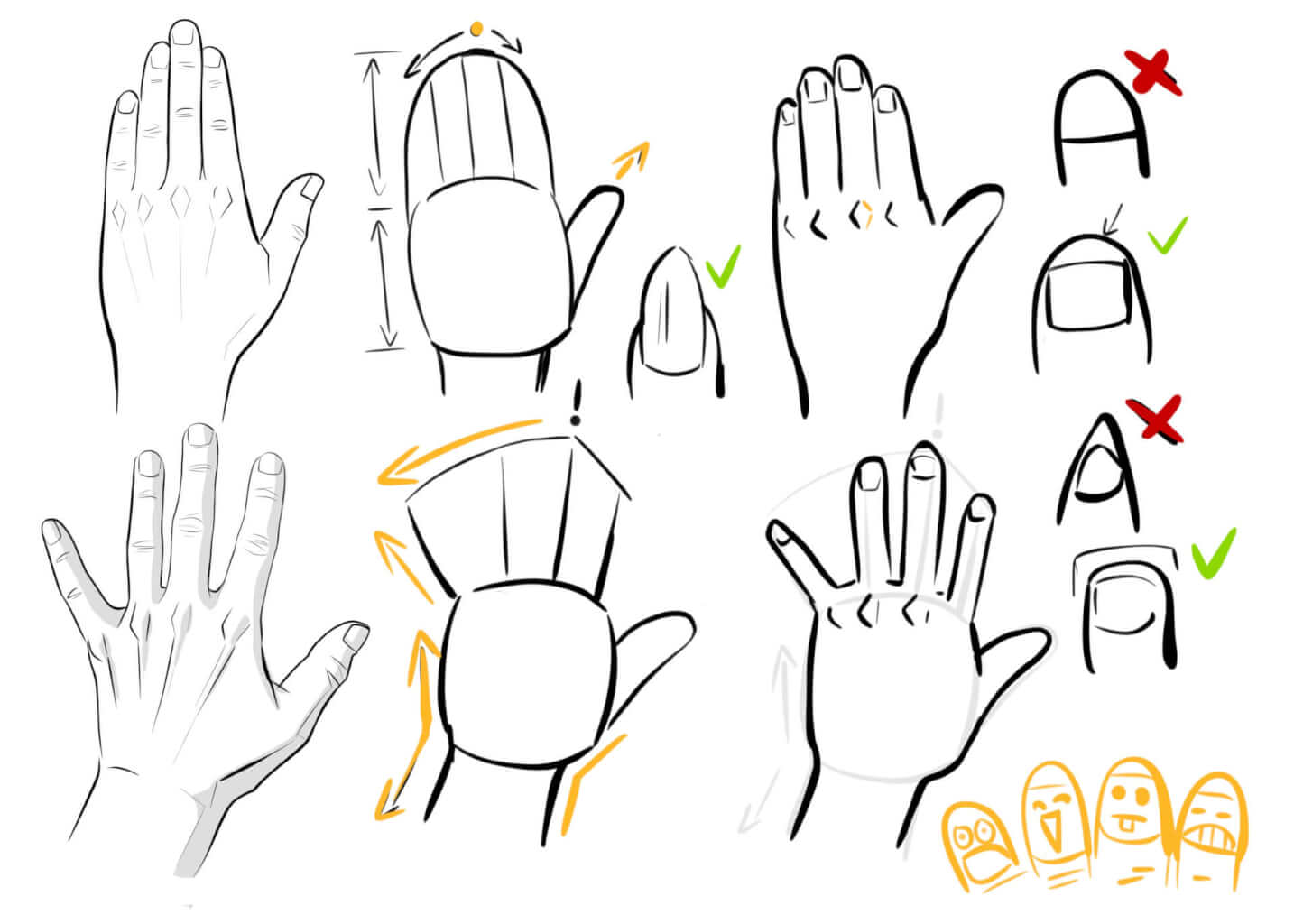 Anleitung zum Zeichnen von Manga-Händen: Vergleich zwischen realistischer Anatomie und Manga-Vereinfachung mit Tipps zu Fingern und Konstruktion.