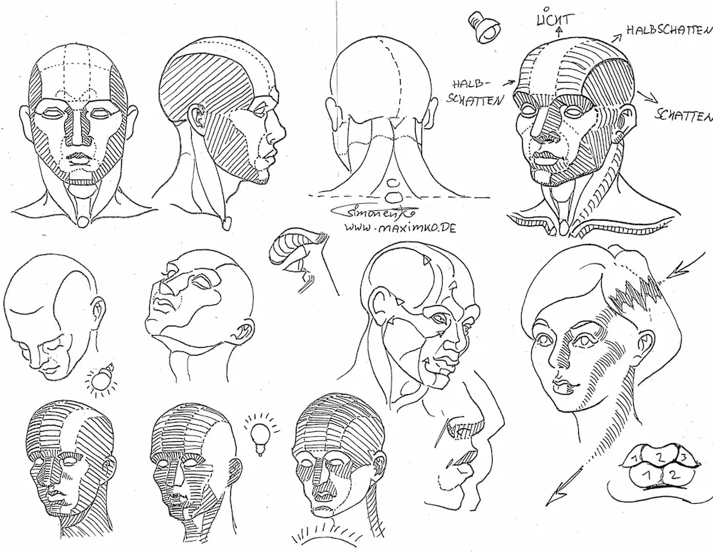 kopf konstruktion zeichnen fortgeschritten anatomie schattierung anleitung