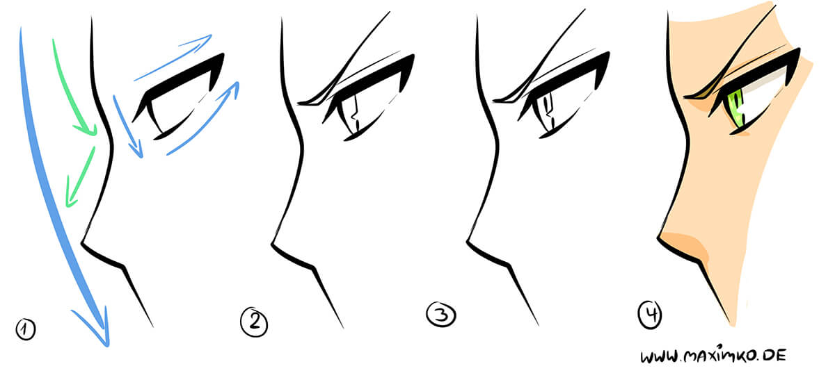Schritt für Schritt Anleitung: Anime Auge zeichnen lernen von der Seite in vier Schritten mit Nase und Farbe
