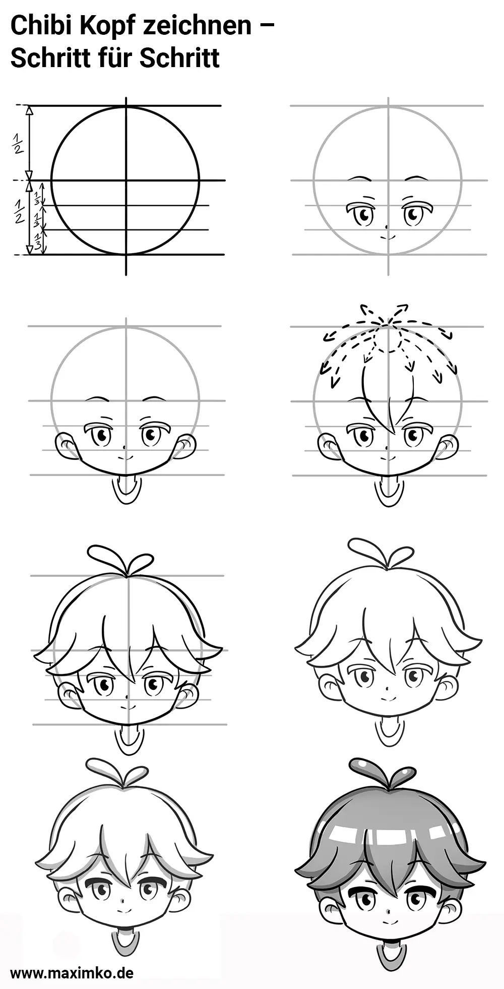 Manga Chibi Kopf zeichnen in 8 Schritten Anleitung – Konstruktion, Ausarbeitung, Schattierung und Finalisierung