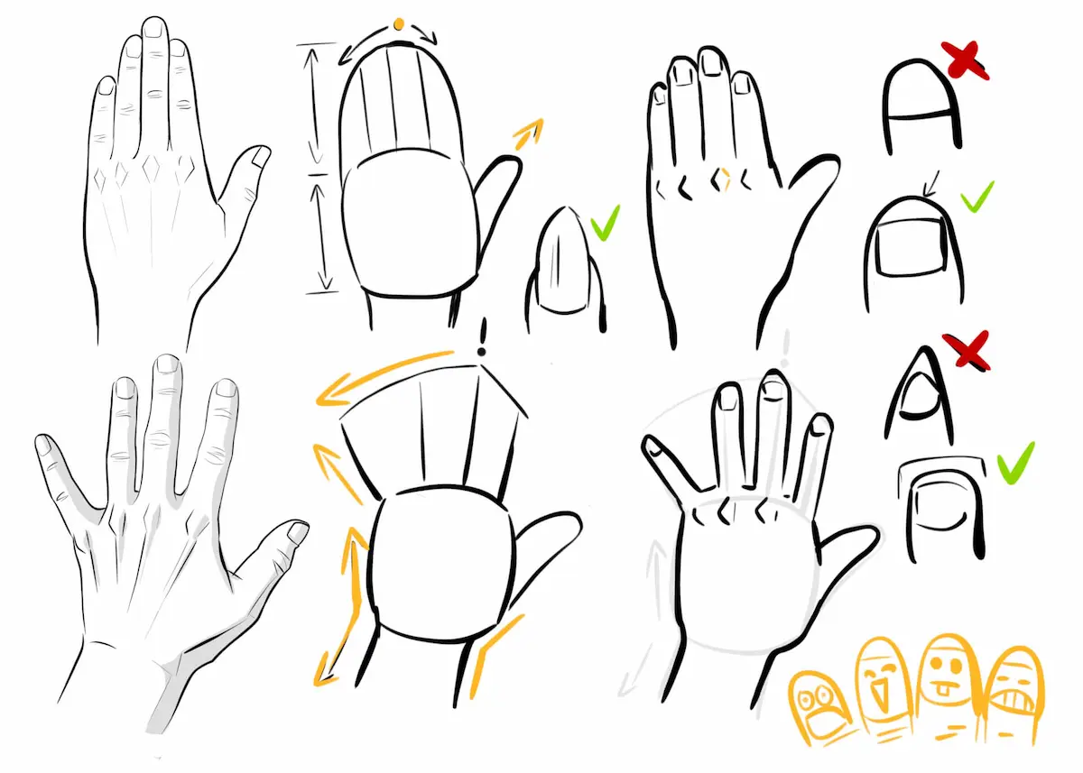 Manga Hand von unten zeichnen – Schritt-für-Schritt Anleitung