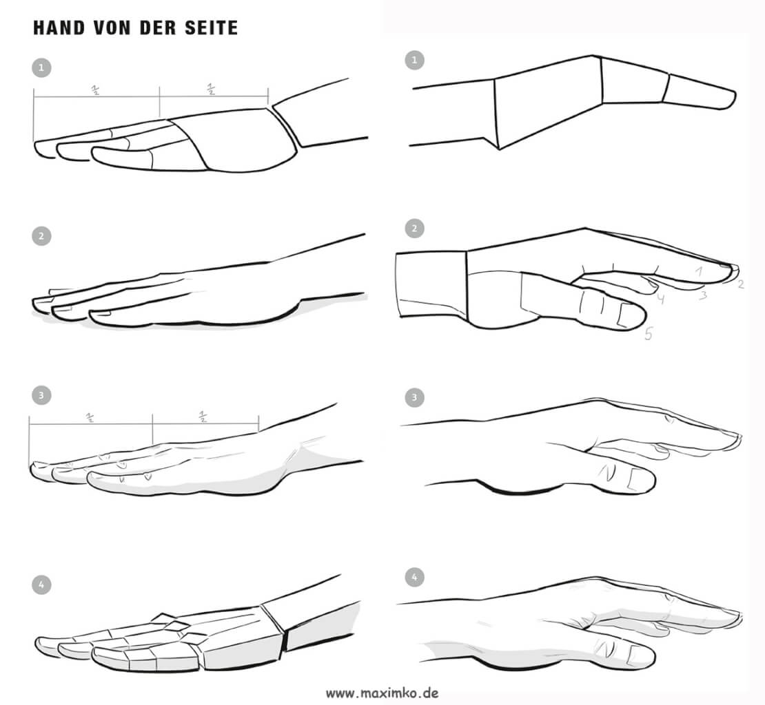 Manga Hand von der Seite zeichnen – Schritt-für-Schritt Anleitung