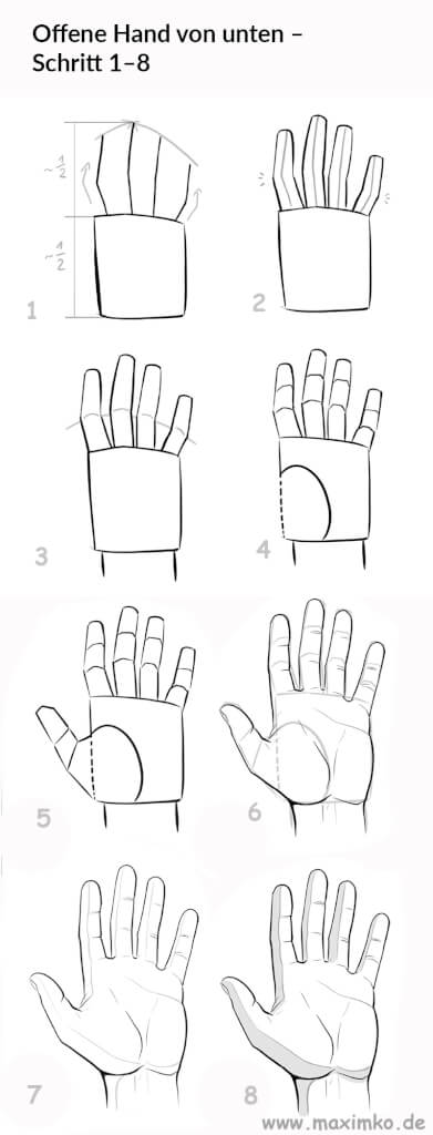 Manga Handfläche mit gespreizten Fingern zeichnen – Schritt-für-Schritt
