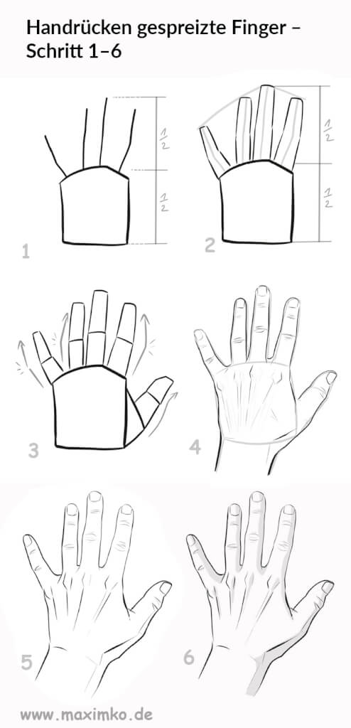 Manga Handrücken mit gespreizten Fingern zeichnen – Schritt-für-Schritt