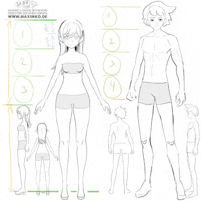 Manga Zeichenkurs Modulbild: Anime Körper zeichnen, Anatomie verstehen