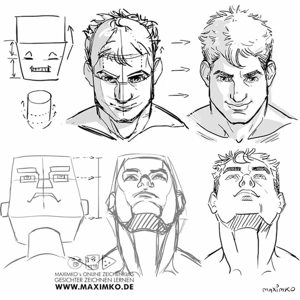 Mr.Quader Gesicht in Perspektive von unten und von oben als Grundlage zum Gesicht zeichnen lernen