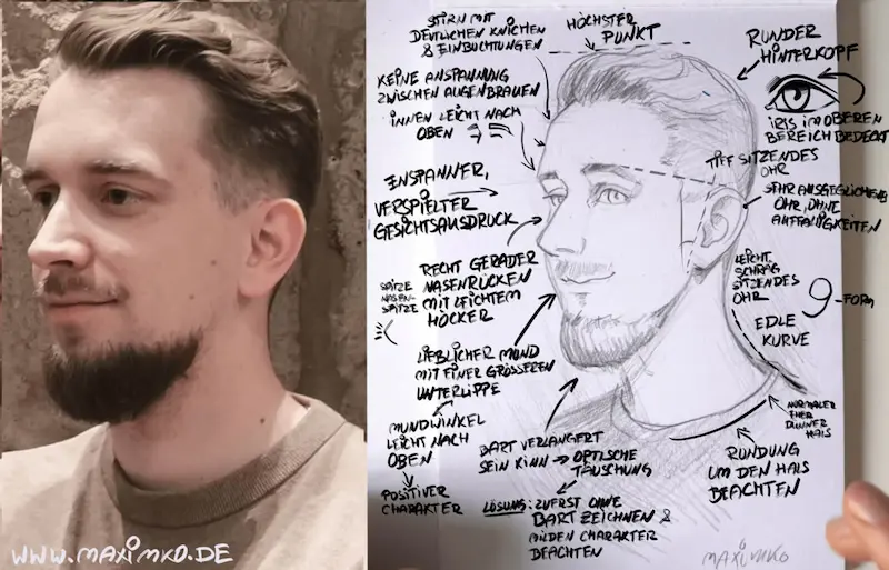 Portrait Starterkit PDF – 13-seitige Grundlagen-Anleitung zum Gesicht zeichnen lernen von Maxim Simonenko