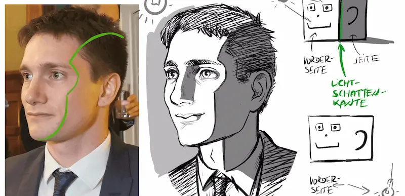 Vereinfachte Darstellung eines Gesichtes mit Foto-Referenz einfache Grundstruktur verstehen von Maxim Simonenko