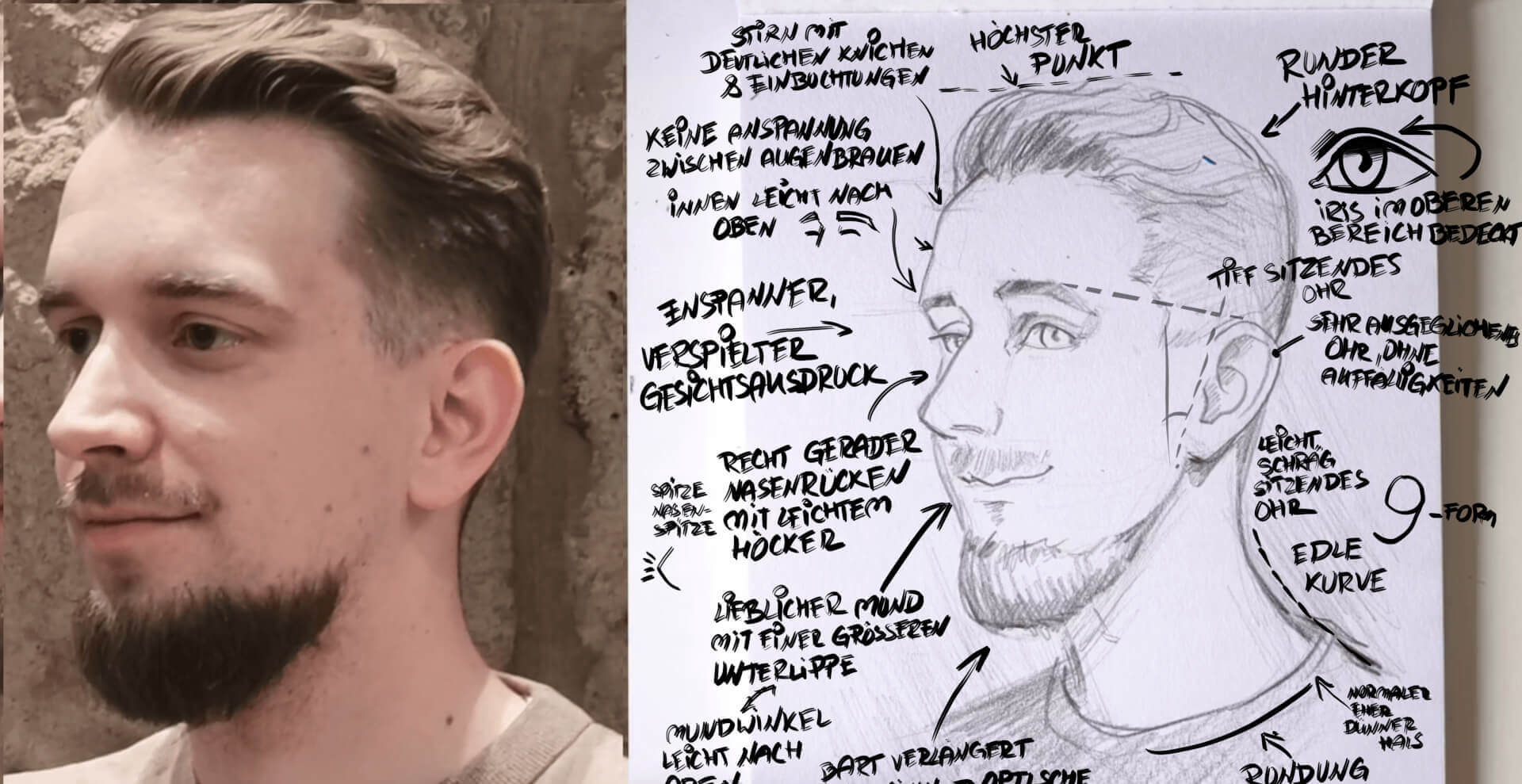 Schnellportrait eines jungen Mannes mit Bleistift und Hinweisen zur Anatomie und Charakteristik von Maxim Simonenko