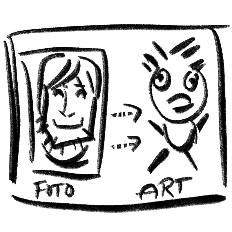 Portrait-Übung anhand von Fotos – Charakterzüge erkennen und einfach aber ausdrucksstark zeichnen