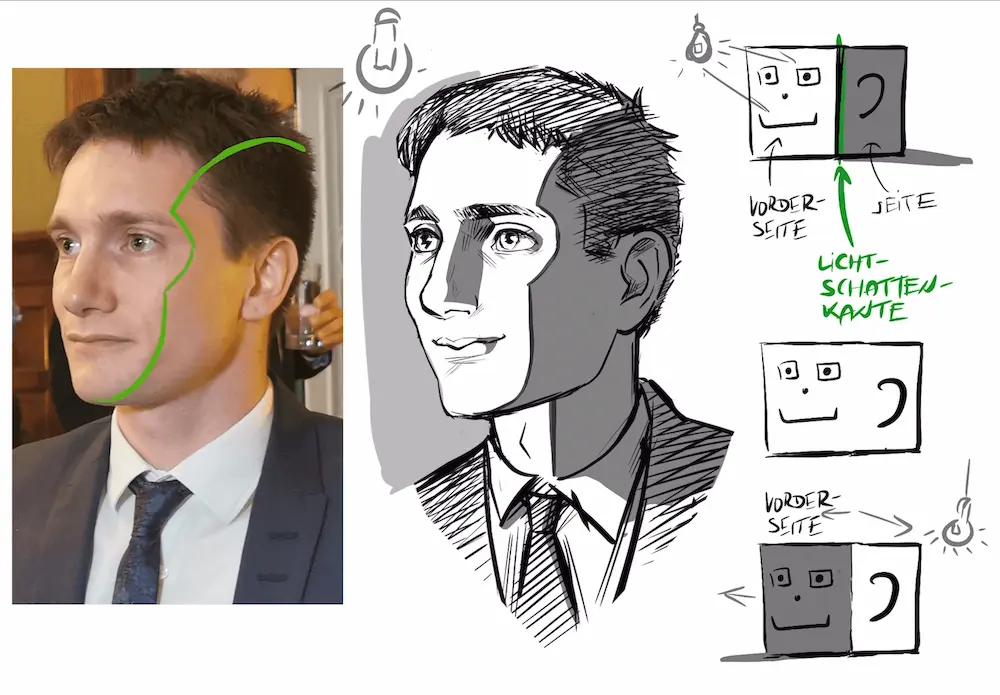 procreate tutorial portraet zeichnen linien schattierung