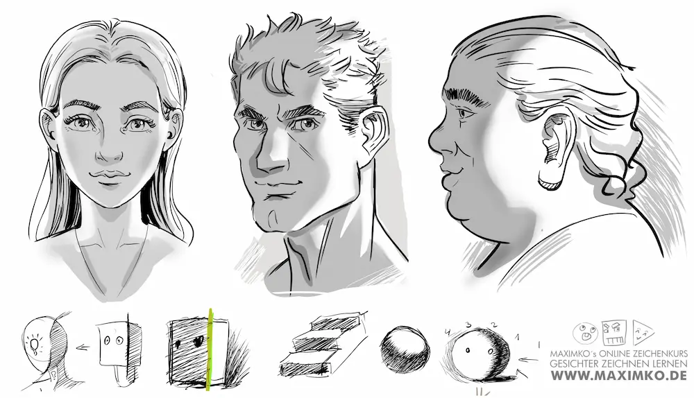 Schattierung von drei verschiedenen Manga Charakteren mit Erklärungen, um zu zeigen was Schattenformen ausmachen im Gesicht