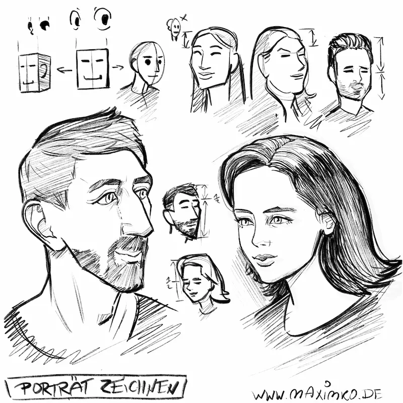 Proportionen im Portrait – wo liegt die Augenlinie, wo sitzt der Mund innerhalb der Kopfform