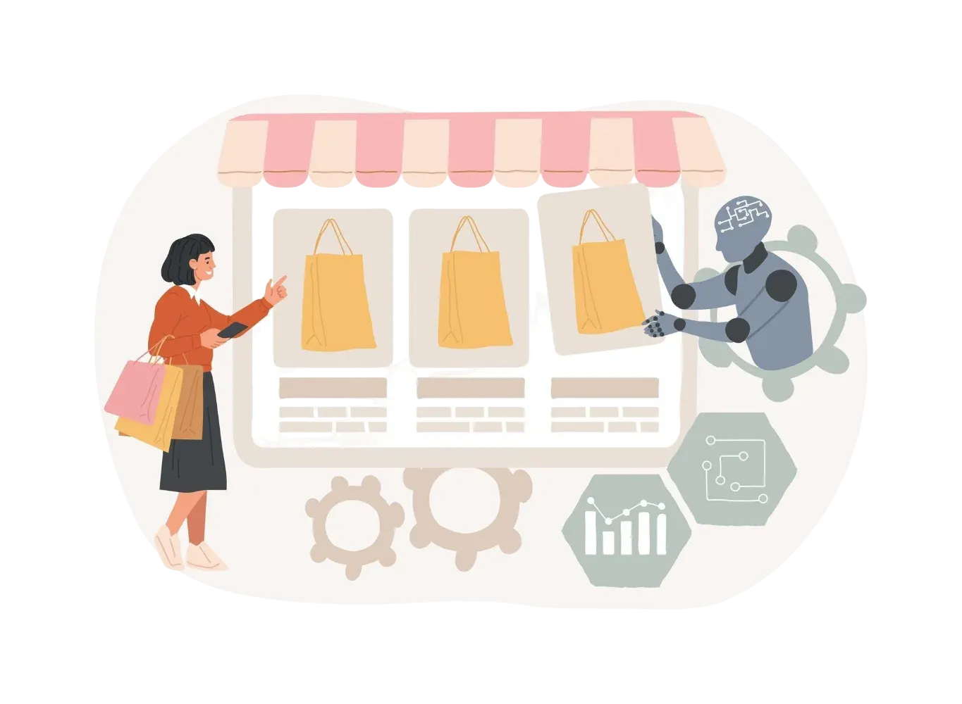 Dynamische Produktgruppen für effektiven Abverkauf