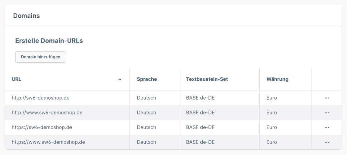 sw simplyworks htaccess urls alt 2