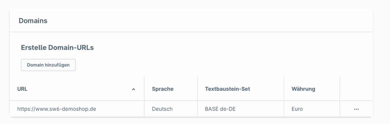 sw simplyworks htaccess urls neu 2