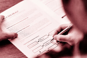 Content Strategie zur erfolgreichen Ansprache Deiner Zielgruppe