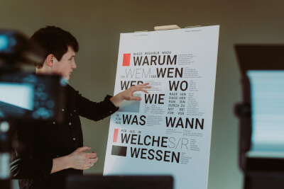 Durch das W-Fragen-Prinzip zu aussagestarken und emotionalen Werbetexten