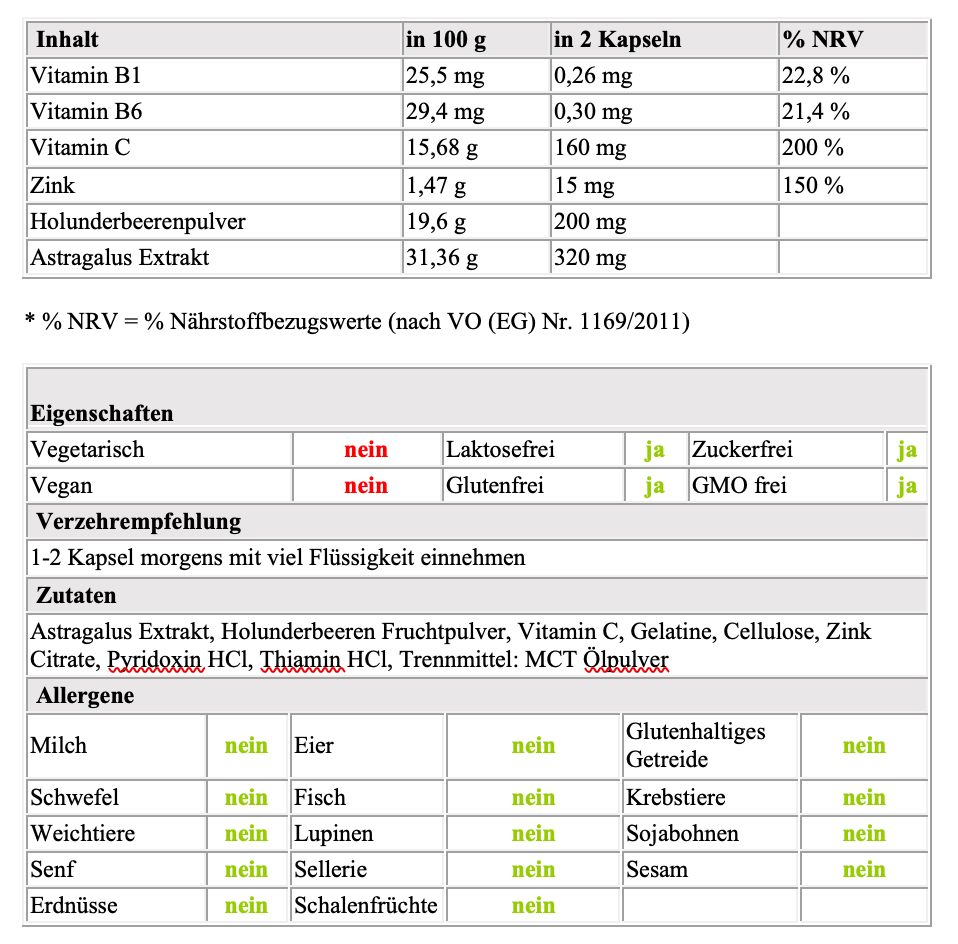 ImmunBooster Inhaltsstoffe