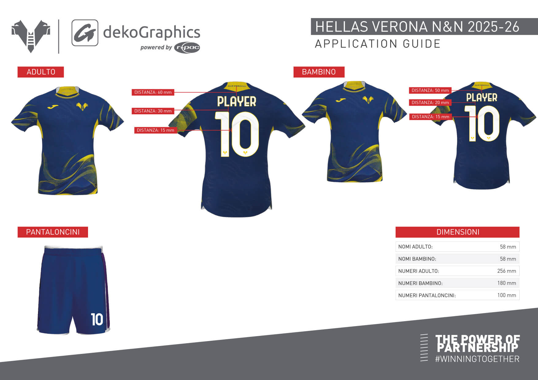 HOW TO DESIGN YOUR CLUB’S KIT WITHOUT A DESIGNER – A COMPLETE GUIDE FOR CLUBS