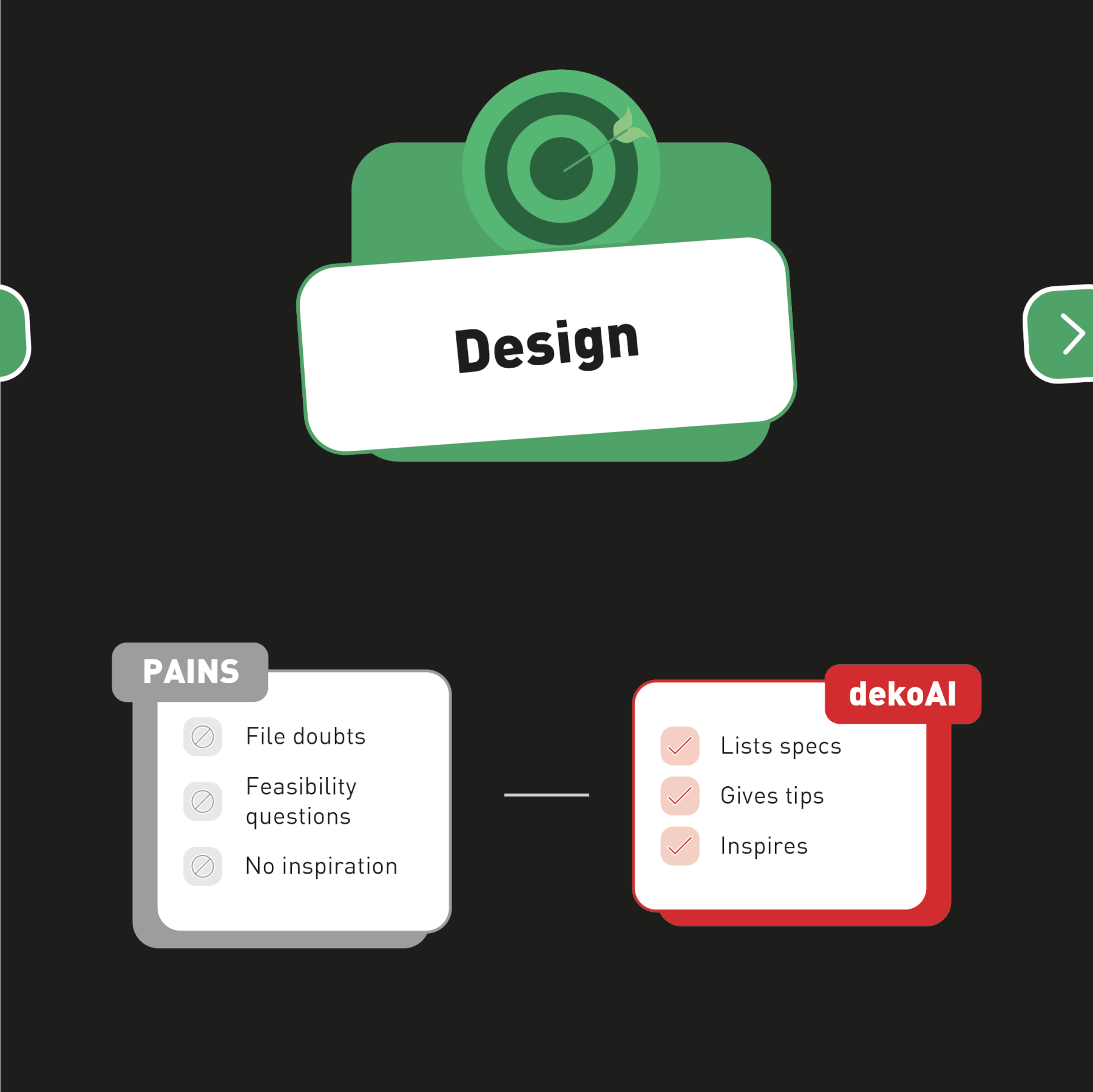 dekoAI Design