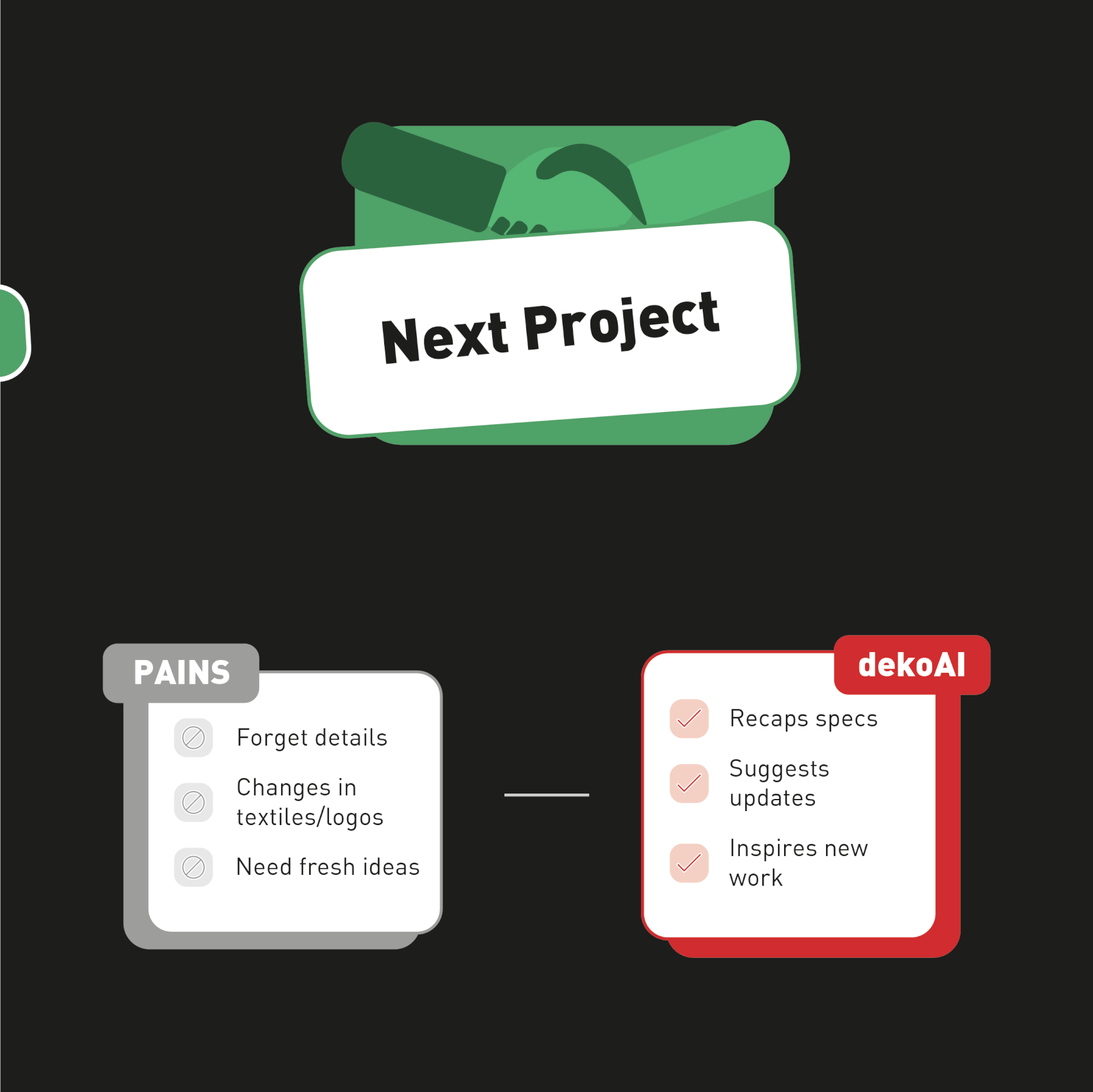 dekoAI Next Project