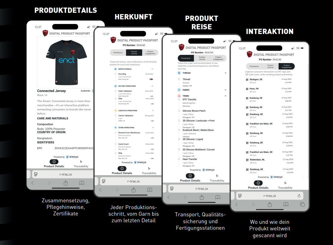 DPP Mini Series by dekoGraphics