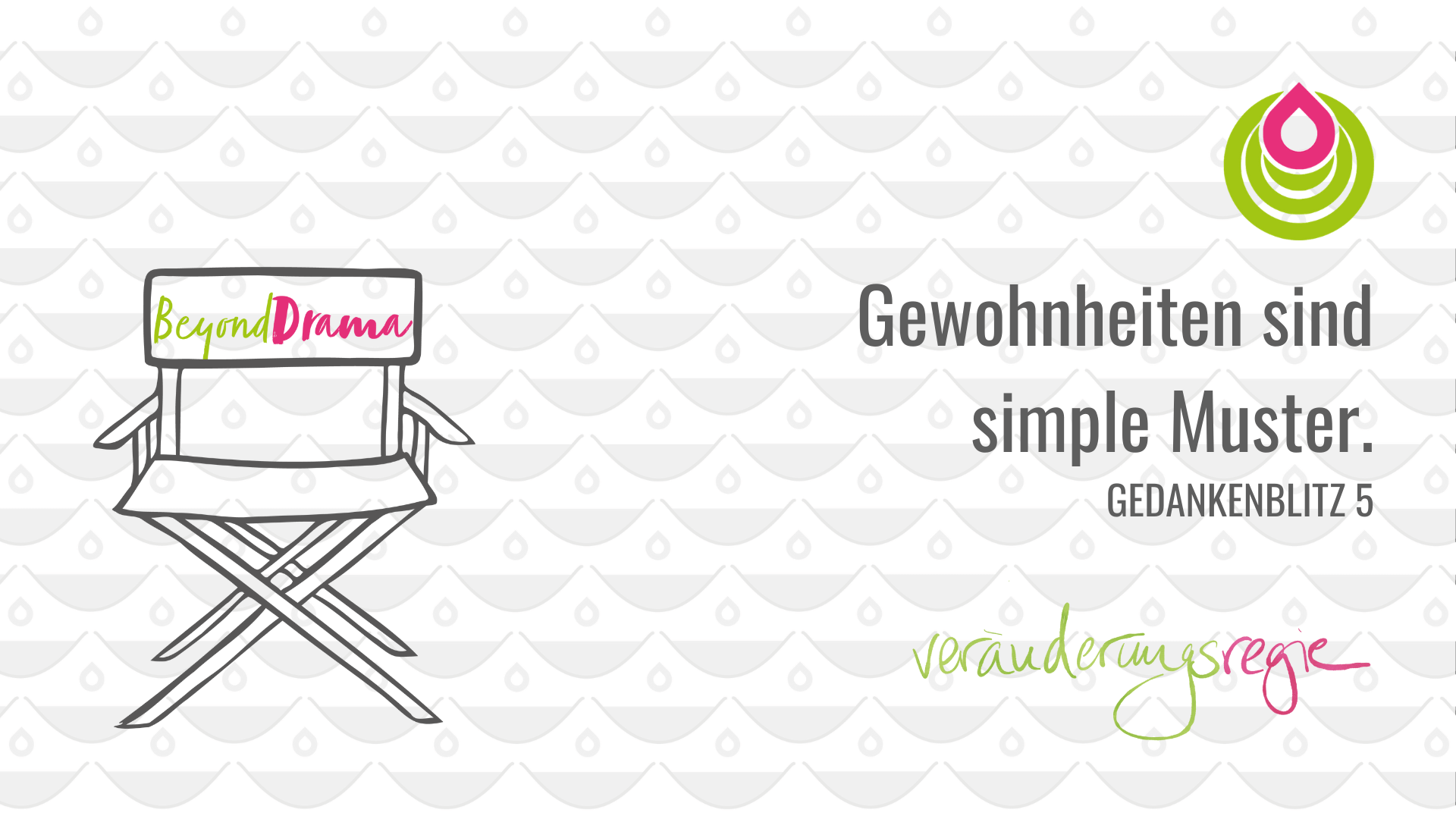 ⚡️ Gedankenblitz 5/5 ⚡️ Beobachte deine Gewohnheiten ⚡️