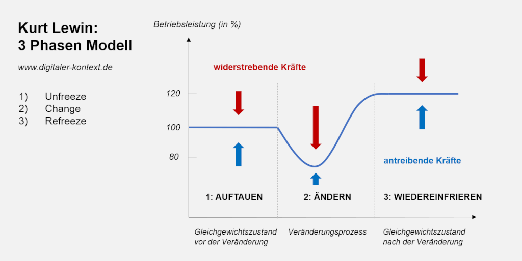 Bild12